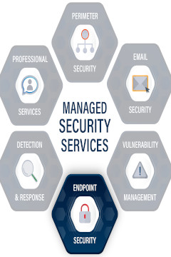 Our Work Image